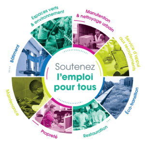 Soutenez l’emploi pour tous !