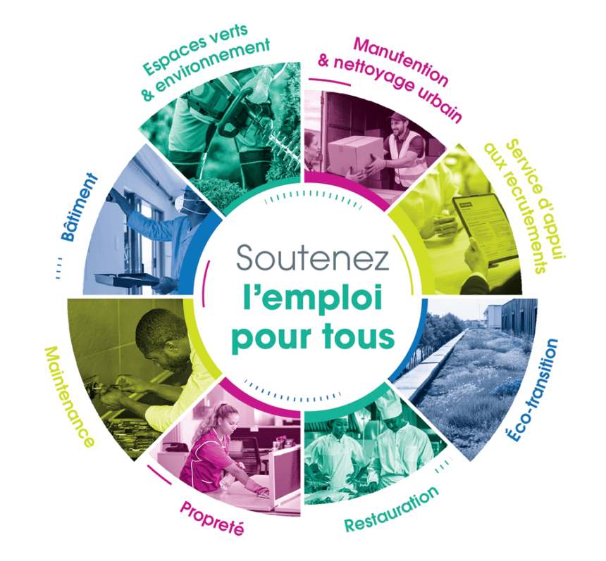 Soutenez l’emploi pour tous ! Soutenez l’emploi pour tous !