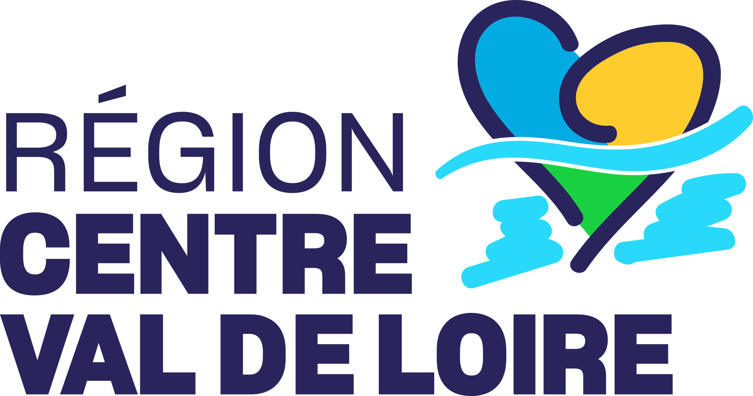 La Région Centre